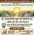 सोलर से रोशन होंगे घर, विकास की नई राह पर बढ़ेंगे गांव: 250 घरों में सौर ऊर्जा अपनाने वाली पहली तीन पंचायतों को मिलेंगे 50 लाख रुपये