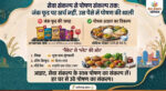 सेवा संकल्प से पोषण संकल्प तक : जंक फूड पर खर्च नहीं, उस पैसे में पोषण की थाली
